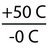 Temperatura od -0°C do 50°C